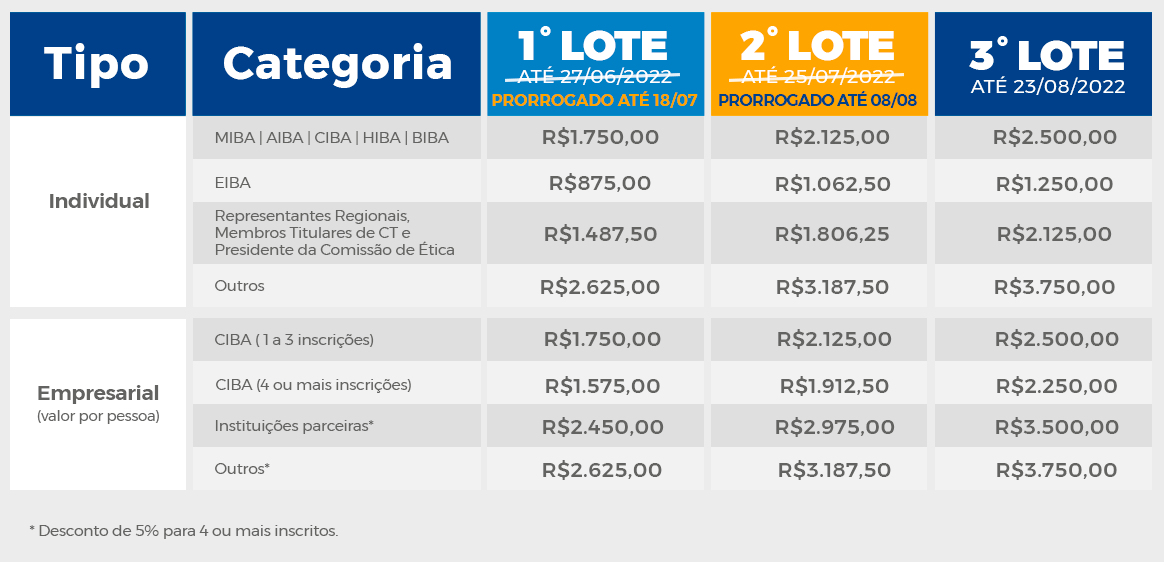tb-inscricao-atualizada